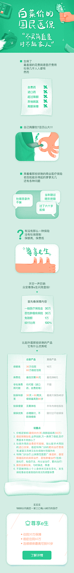 大齐师兄不妖娆采集到App wap 活动 Design