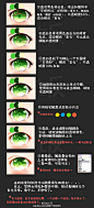 #绘画学习# 【新手向】两款眼睛设计绘制上色教程（超详细） by饭伊典