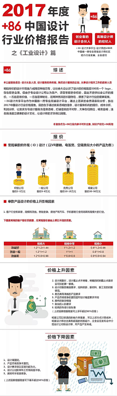 杨少101采集到扁平化设计