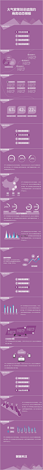 【最新商务PPT模板】高雅清透的紫色商务PPT模板，版式简洁大方，看上去很舒服的说~ 喜欢的亲点这里：http://t.cn/8kyPqSb 视频：|大气紫策划总结简约商务动态模板 #色彩# #排版#