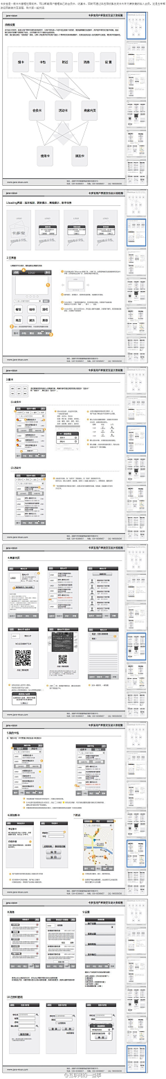 转生眼采集到Ｉｎｔｅｒａｃｔｉｏｎ　ｄｅｓｉｇｎ