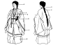 女官袿袴礼服
1.垂髪
2.丈长 
3.黒元结 
4.袿
5.小袖
6.桧扇 
7.単 
8.袴 