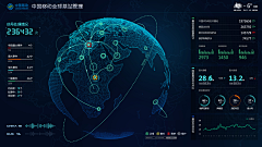 xi1223采集到界面-大数据展示