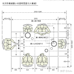 小唐a31采集到功能尺寸