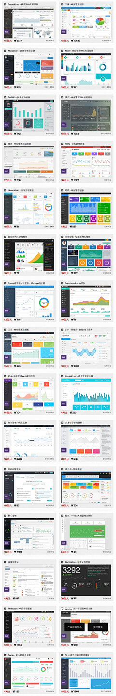 nonstop采集到Interface_Web