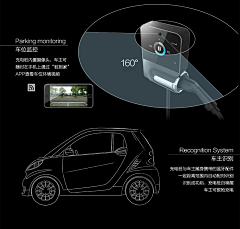 不可懒惰采集到【造型元素】