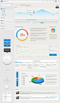 Dashboard - User Interface Template by Florin Constantin, via Behance