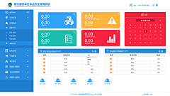 Cii3717采集到后台系统