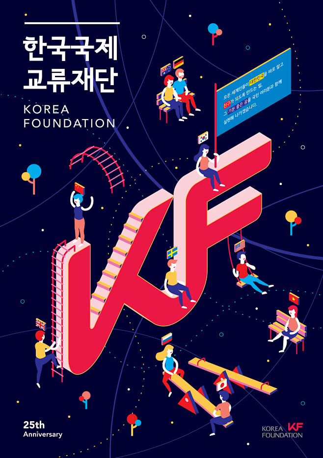 Korea Foundation Pos...