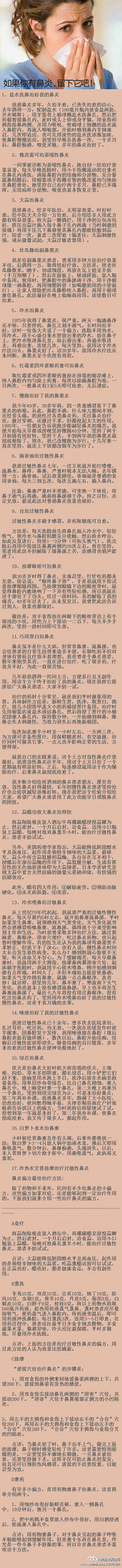 老钰典藏采集到医药与养生