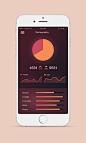 Analytica - Web user tracking (ios) app concept : “ANALYTICA” is a great web analytics app concept. Do you want to track - How much user visited your website, their activity, where from, which page browsing, who refer them (backlink), and their age, gende