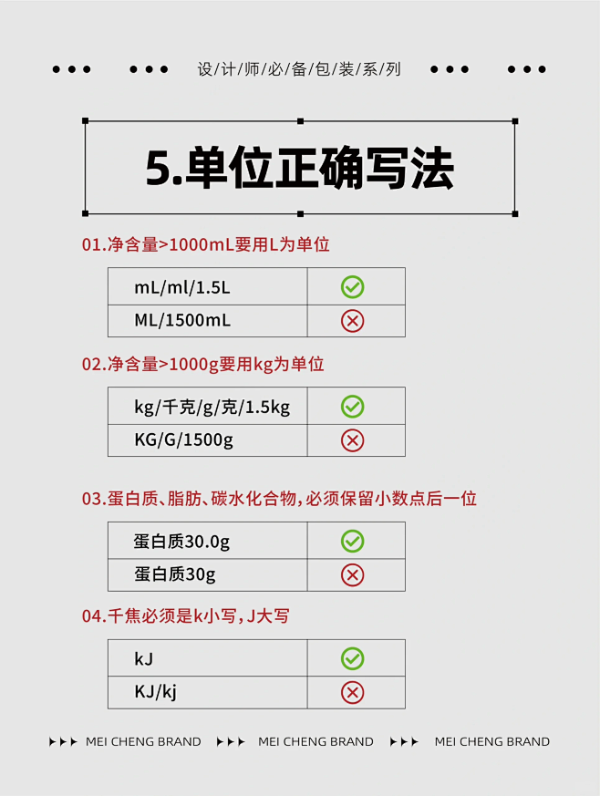 @大V宝剑 ⇐点击获取更多 包装落地规范...