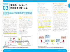 米田主动设计采集到GRAPHIC_书籍版式