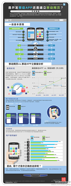 JC蒙城北路31号采集到数据图