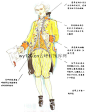 18世纪服装——《舞台服装》