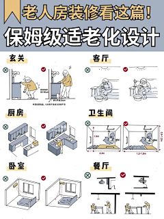 sky昊采集到家居