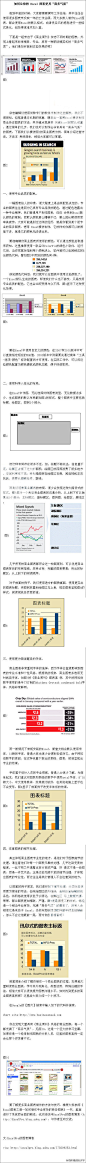 【如何让你的 Excel 图表更具“商务气质”】非常实用的文章，500强必修课！没什么可说的，精益求精就是升职之道！同学们一起学起来~~