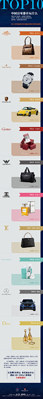 2014-11-18奢侈品微信