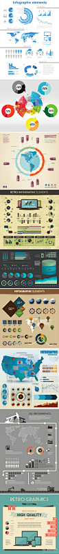 视觉中国下吧：27个各式信息图表（可免费下载）——信息图，是指数据、信息或知识的可视化表现形式。信息图形主要应用于必须要有一个清楚准确的解释或表达甚为复杂且大量的信息，例如在各式各样的文件档案上、各个地图及标志、新闻或教程文件，表现出的设计是化繁为简。更多内容及下载：http://t.cn/zYA5tWV