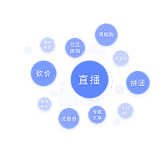 五笔线条采集到科技风格