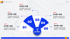 扒手没有手采集到PPT