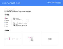 偷吃蛋糕的小熊采集到网站-后台页面