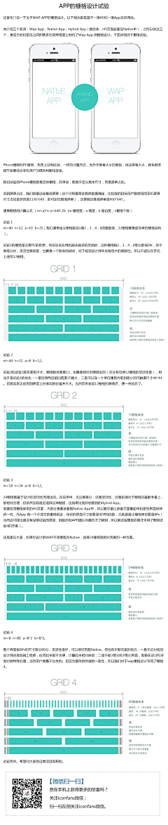 听听设计采集到规范