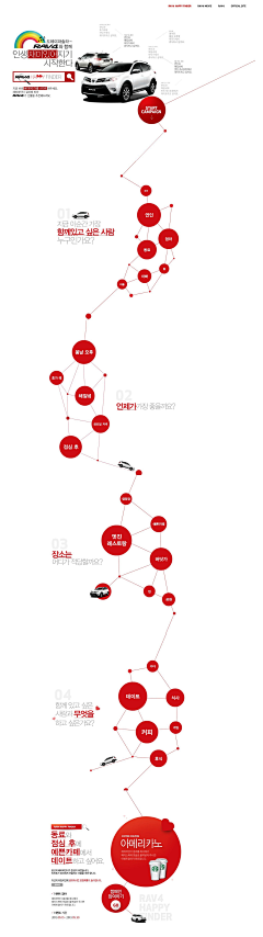 CT卷心采集到WEB