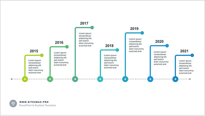 Timeline template fo...