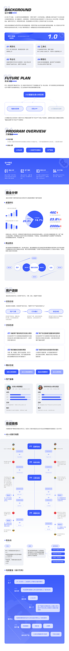 Hardenoneself采集到APP-展示