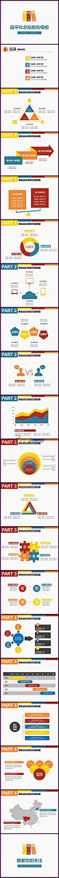 扁平化工作计划、年终总结PPT模板-含18套图表