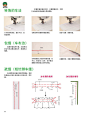 裁剪缝纫基础之认识缝纫机和缝纫机的基本使用技巧╭★肉丁网