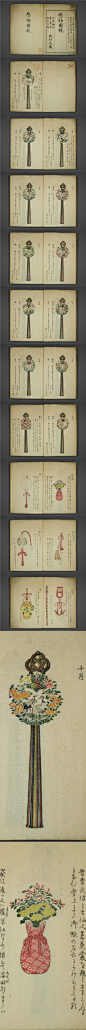 《悬物图镜》描绘介绍的是日本传统的的一种驱除邪气的佩戴或悬挂香袋装饰品。