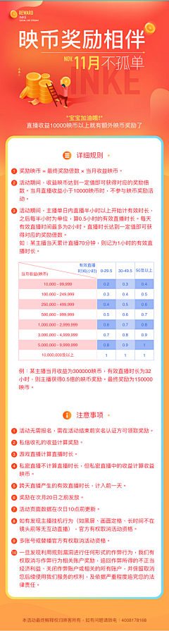 偷吃蛋糕的小熊采集到H5-专题