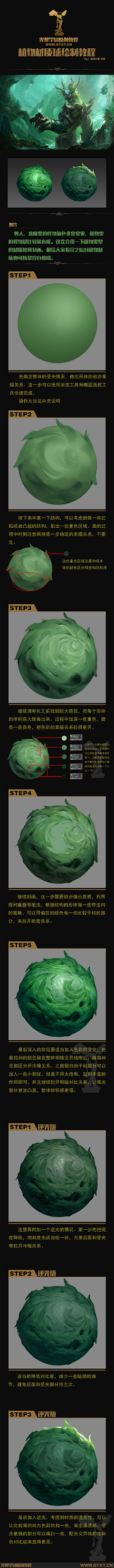 柯林K采集到CG Study