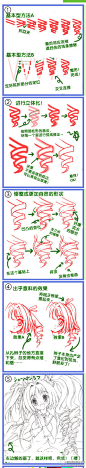 亚叶酱_困(小萌)：哇哦！//@爬藤家的手绘教室: 因为有人问卷毛怎么画，所以把这个抽上来=3=