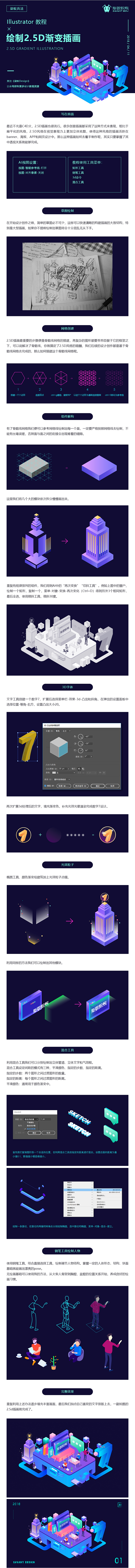 使用Illustrator绘制炫酷2.5...