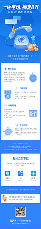 #贷款#电话#专题 <a class="text-meta meta-mention" href="/xiebinting/">@谢谢谢谢谢不够</a>