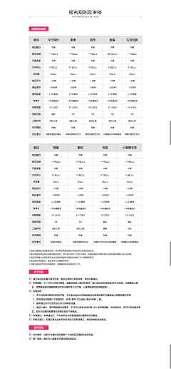 seahog采集到ui