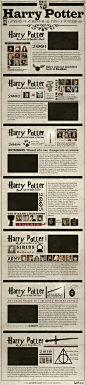 #信息图#送给所有哈利迷们： 哈利波特七部曲都在这里。http://t.cn/zOAIzVm