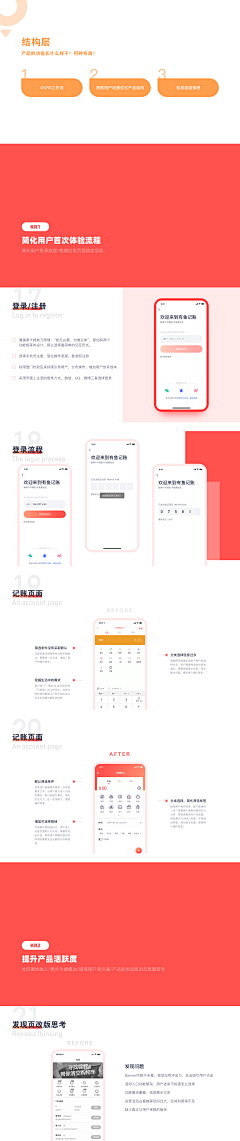 羽翼、深蓝采集到APP-包装展示