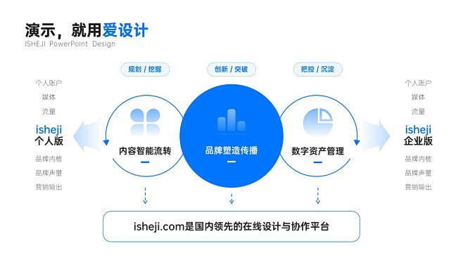 并列关系3项PPT内容页