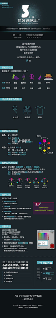 五笔线条采集到知乎