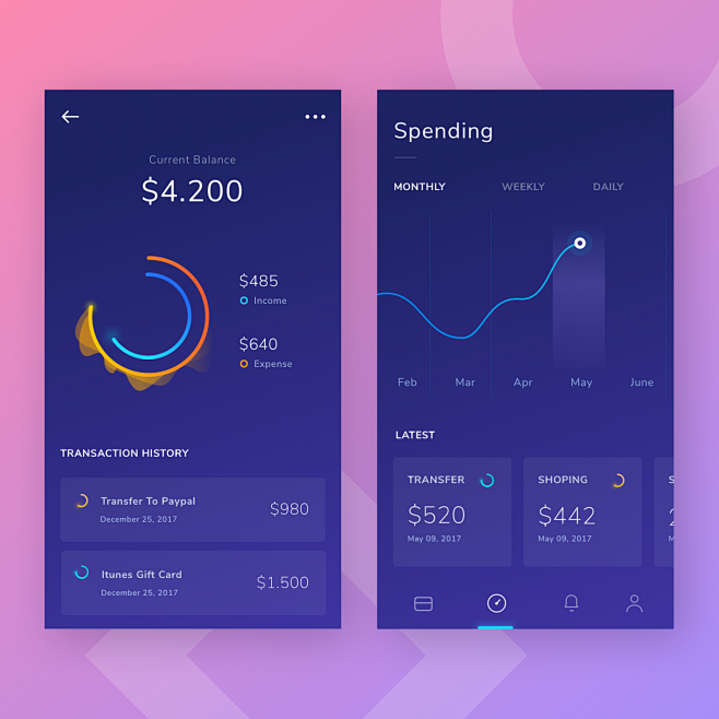 Inspiring UI Designs...