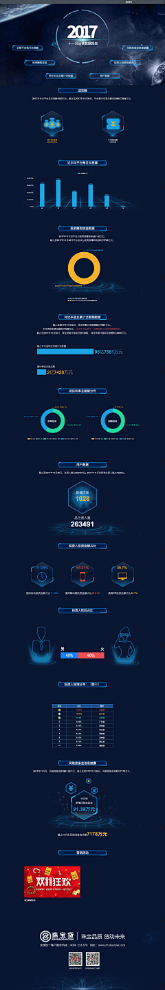 Baleiro_采集到网页