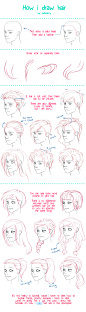 How I Draw Hair by ribkaDory