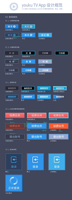 小螃蟹yiyi采集到TV UI