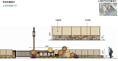 花椰菜不耶采集到27—村镇的重生（乡村振兴改造）