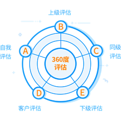 梦画诗音采集到UI插画