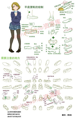 韻﹍san采集到手绘教程